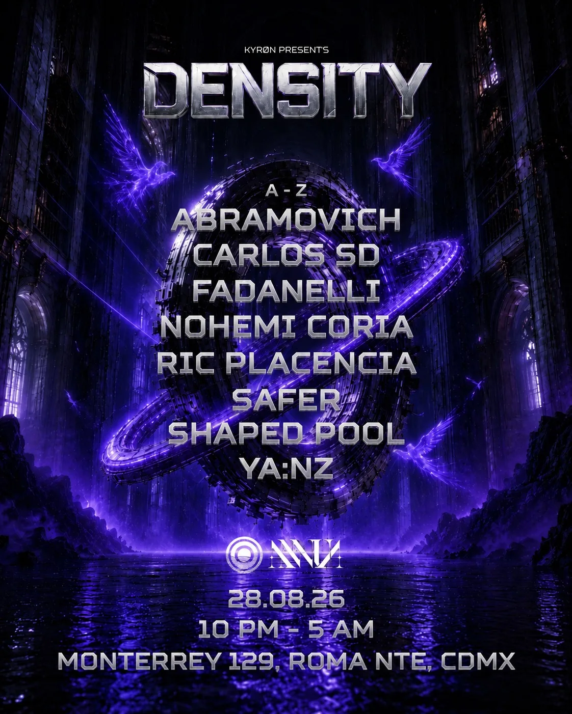 Kyrøn present's Density