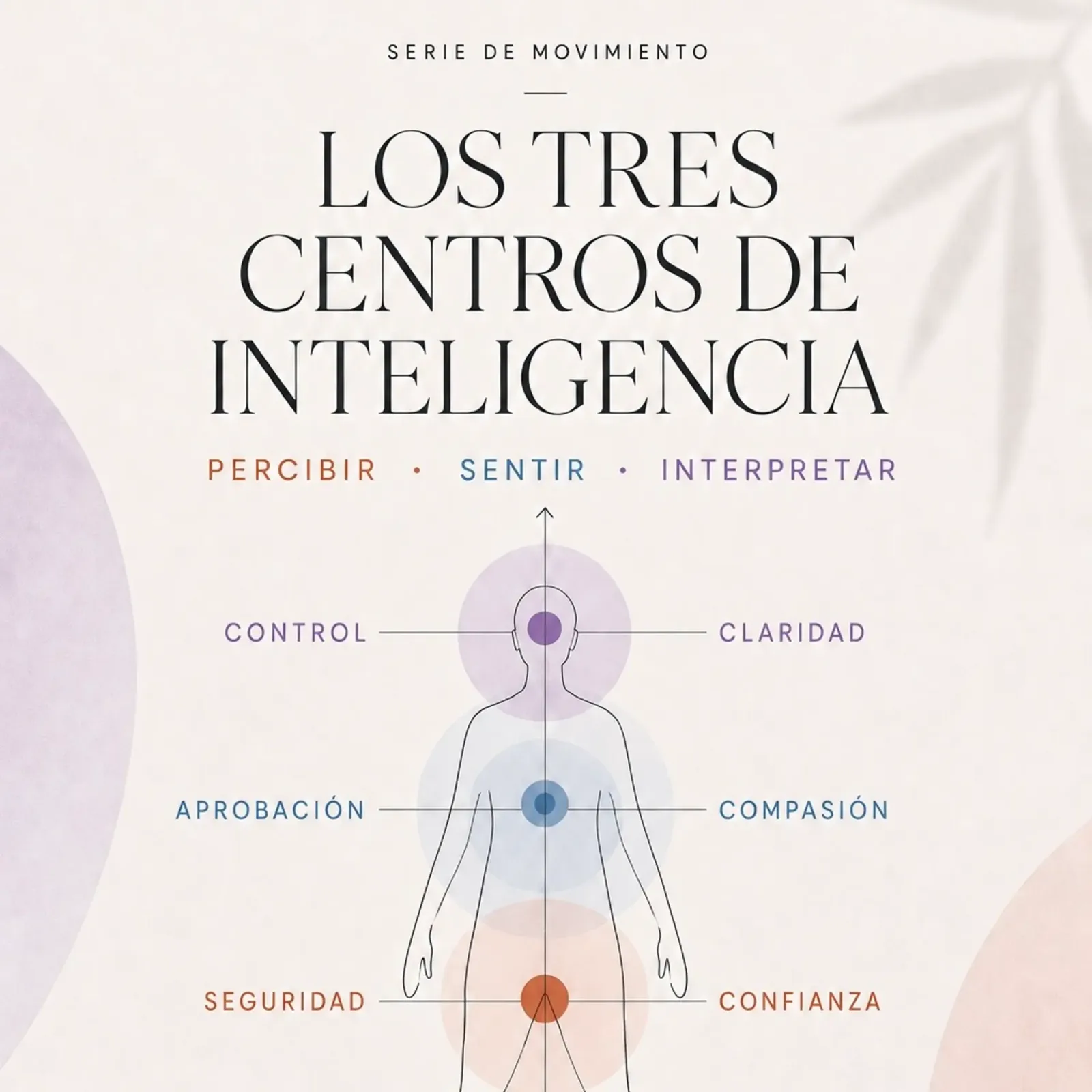 3 Intelligence Centres