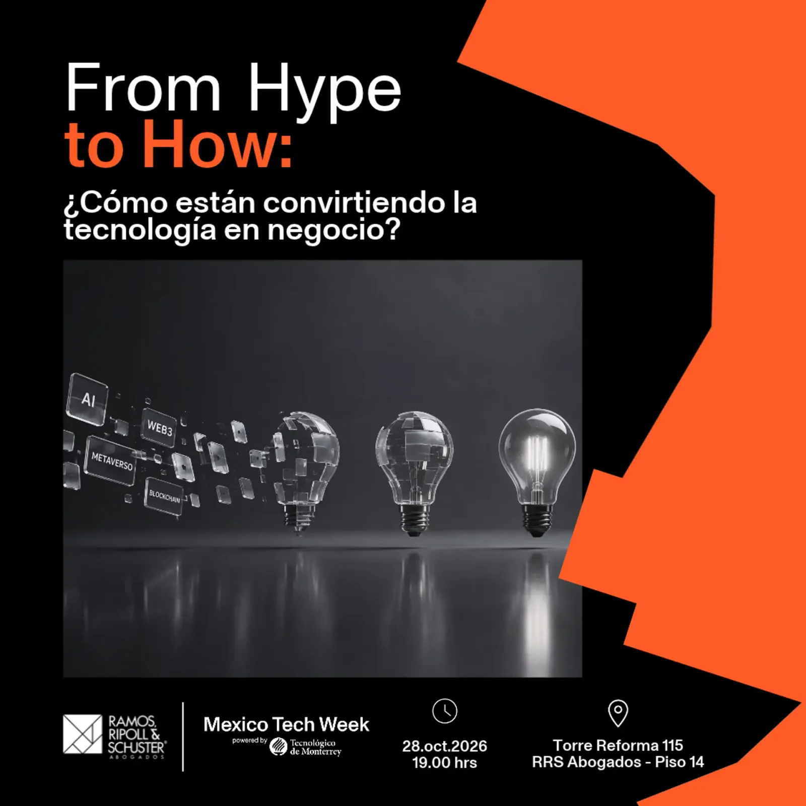 From Hype to How: ¿Cómo están convirtiendo la tecnología en negocio?