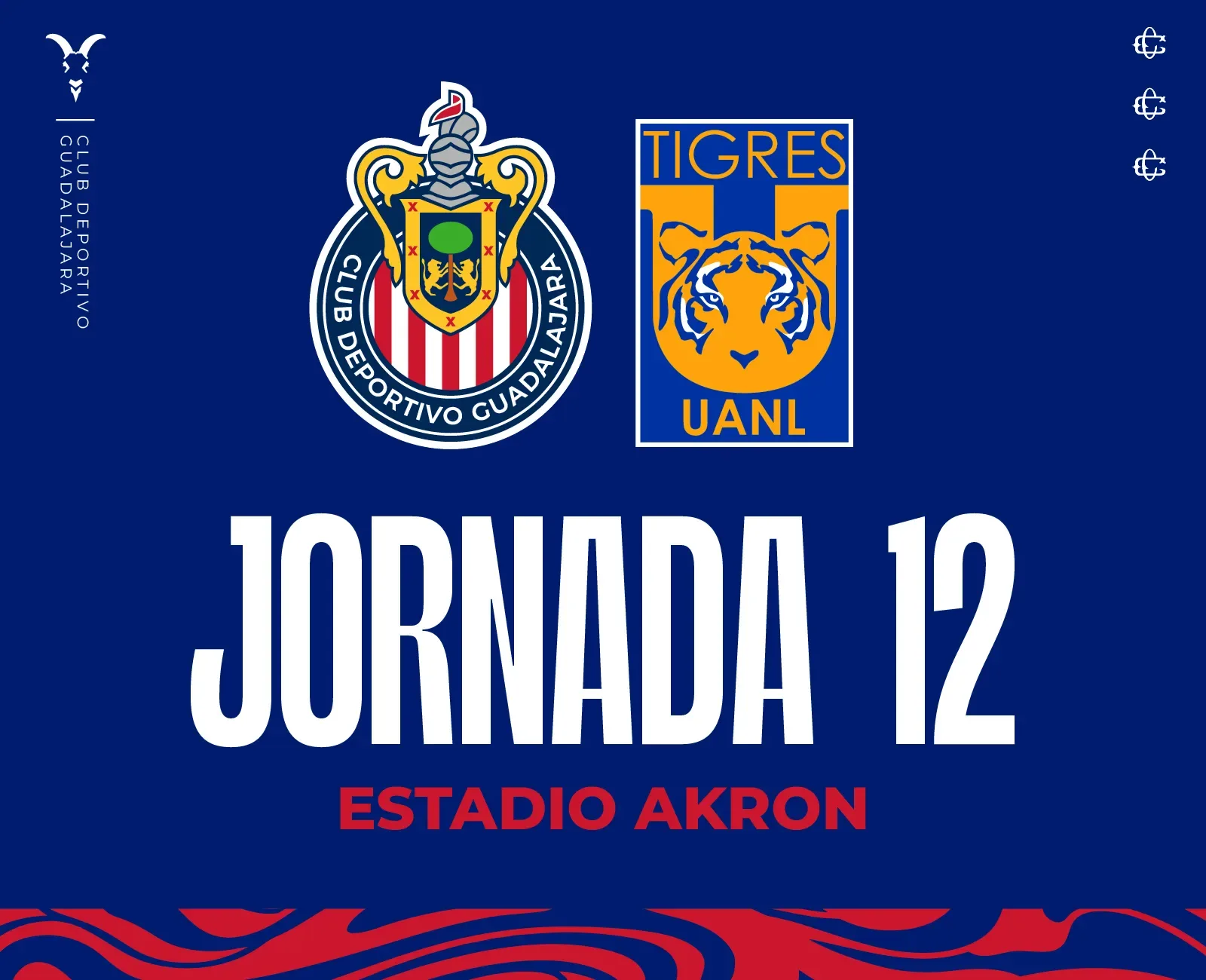 J12: Chivas vs Tigres Liga MX
