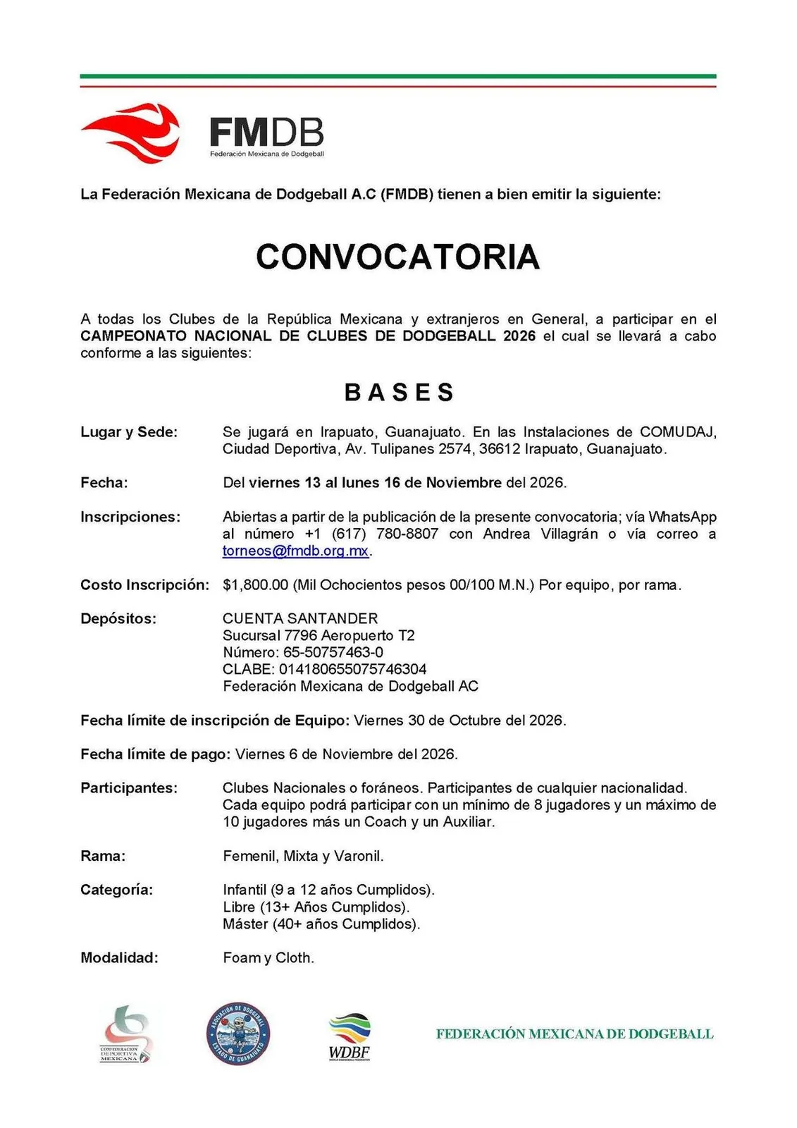 Campeonato Nacional de Clubes de Dodgeball 2026 Irapuato, Guanajuato